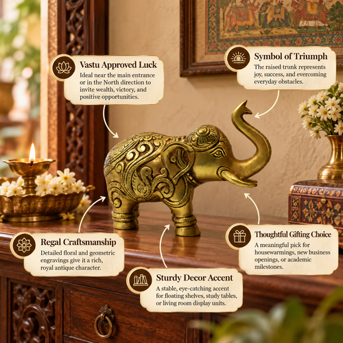 Brass Elephant Showpiece – Raised Trunk Figurine